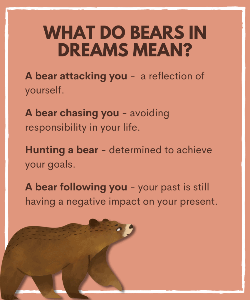 Bear Dream Meaning: 13 Possible Interpretations